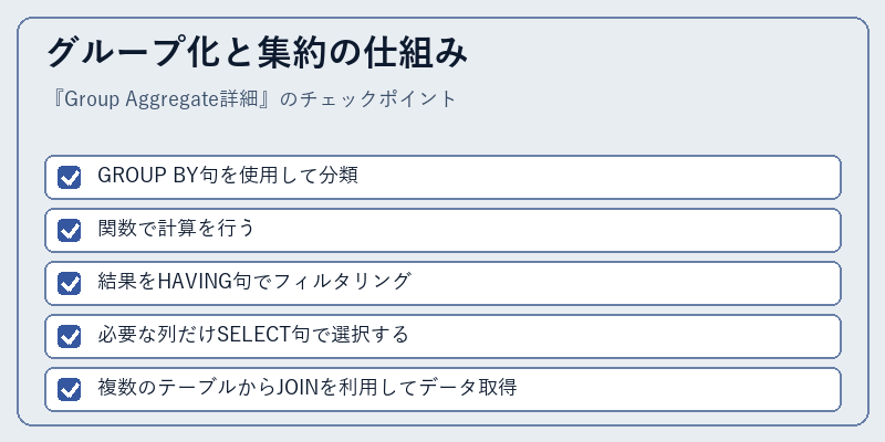 グループ化と集約の仕組み