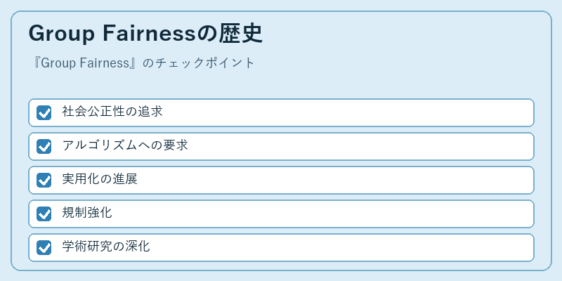 Group Fairnessの歴史