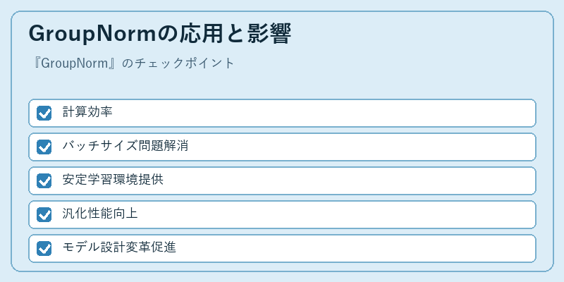 GroupNormの応用と影響