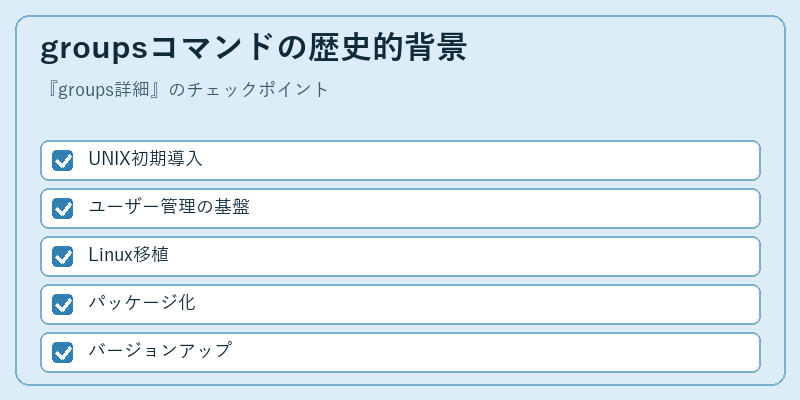 groupsコマンドの歴史的背景