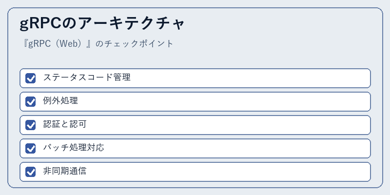 gRPCのアーキテクチャ