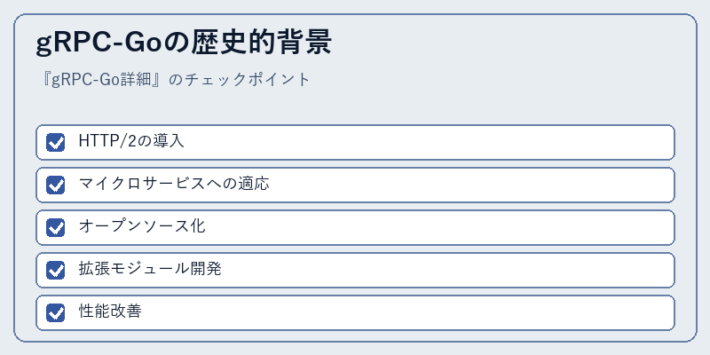 gRPC-Goの歴史的背景