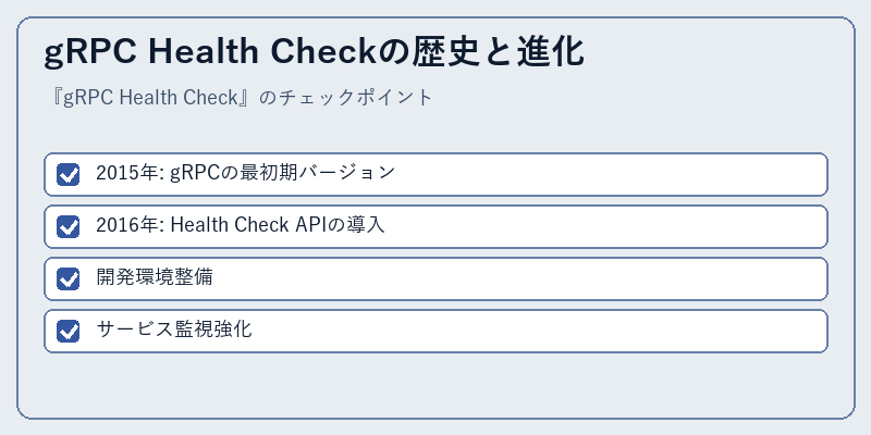gRPC Health Checkの歴史と進化
