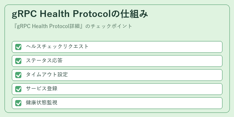 gRPC Health Protocolの仕組み
