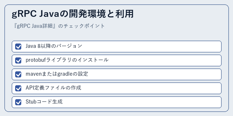 gRPC Javaの開発環境と利用