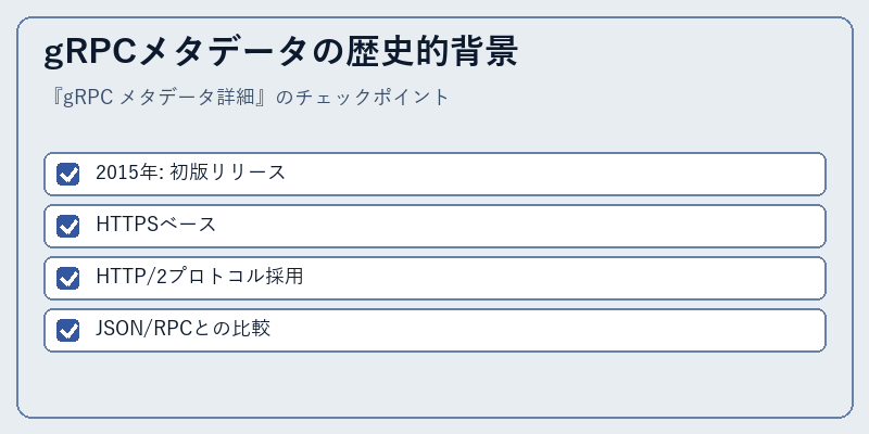 gRPCメタデータの歴史的背景