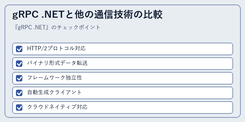 gRPC .NETと他の通信技術の比較