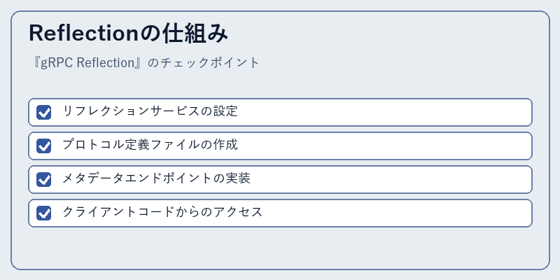 Reflectionの仕組み