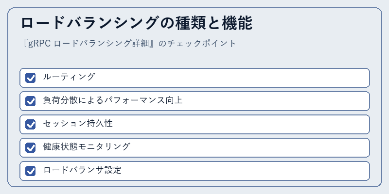 ロードバランシングの種類と機能