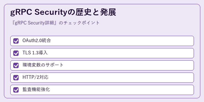 gRPC Securityの歴史と発展