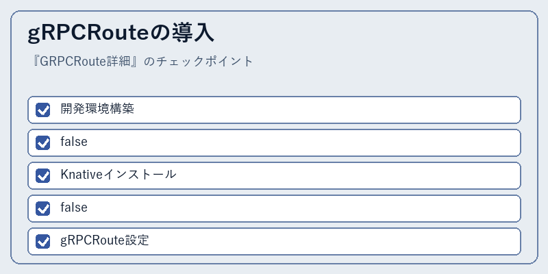 gRPCRouteの導入
