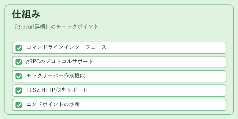 仕組み