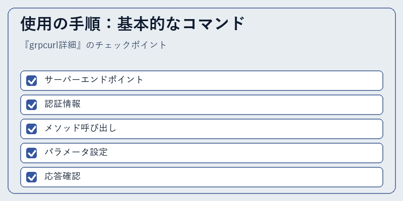 使用の手順：基本的なコマンド