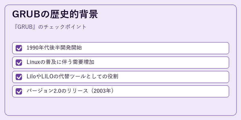 GRUBの歴史的背景
