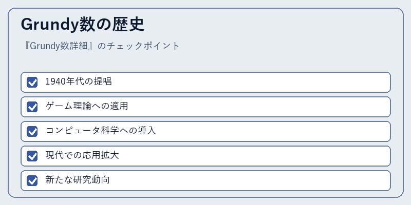 Grundy数の歴史