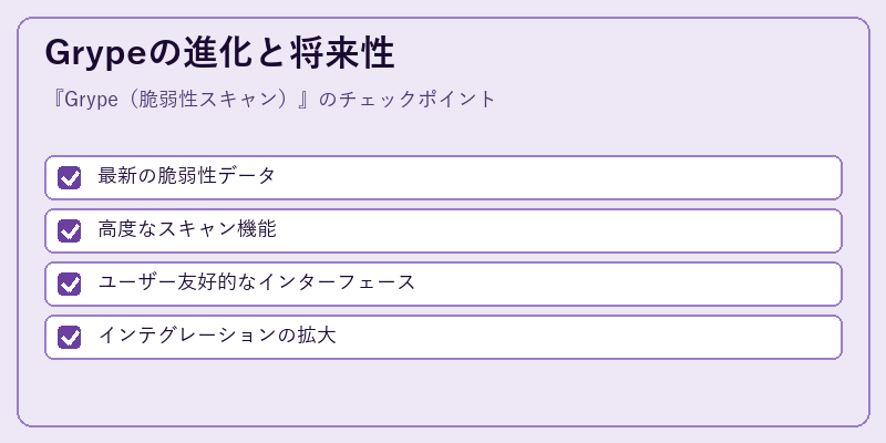 Grypeの進化と将来性
