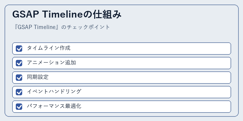 GSAP Timelineの仕組み