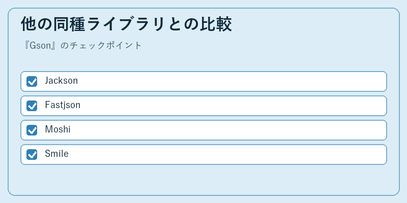 他の同種ライブラリとの比較