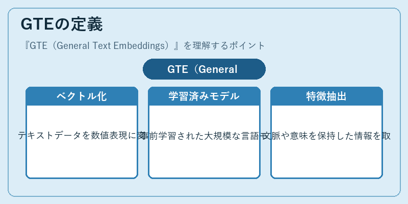 GTEの定義