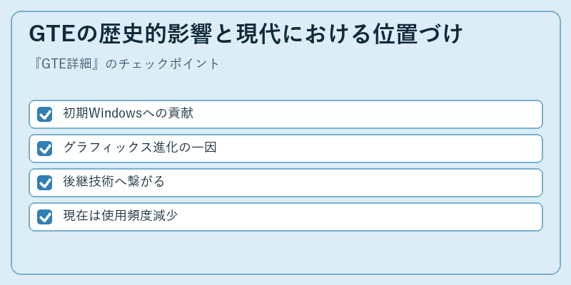 GTEの歴史的影響と現代における位置づけ