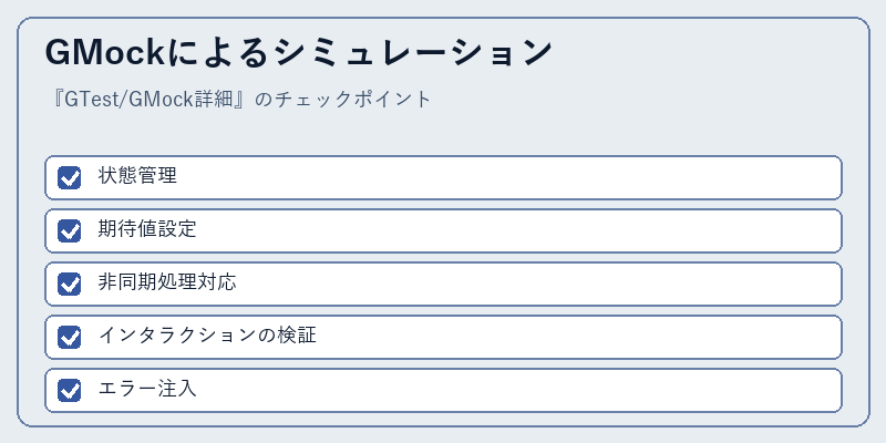 GMockによるシミュレーション