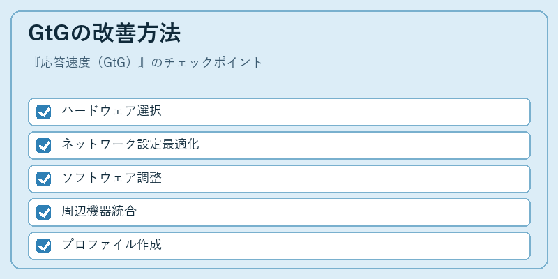 GtGの改善方法