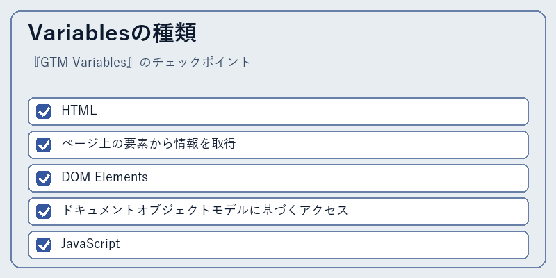Variablesの種類