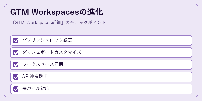 GTM Workspacesの進化