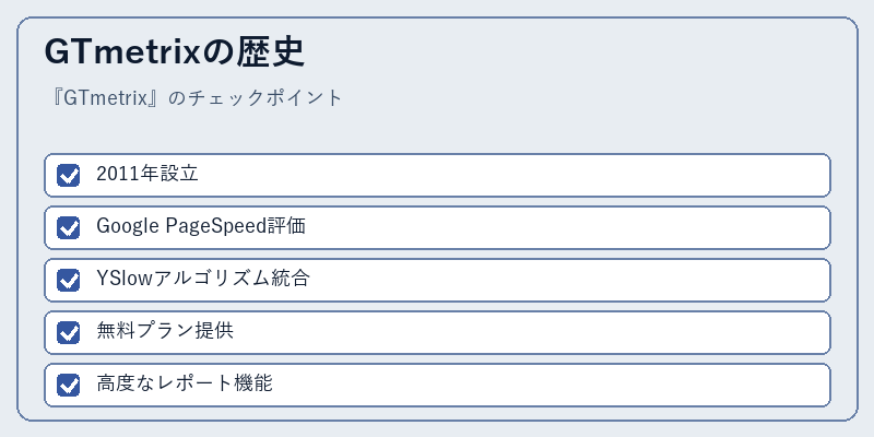 GTmetrixの歴史