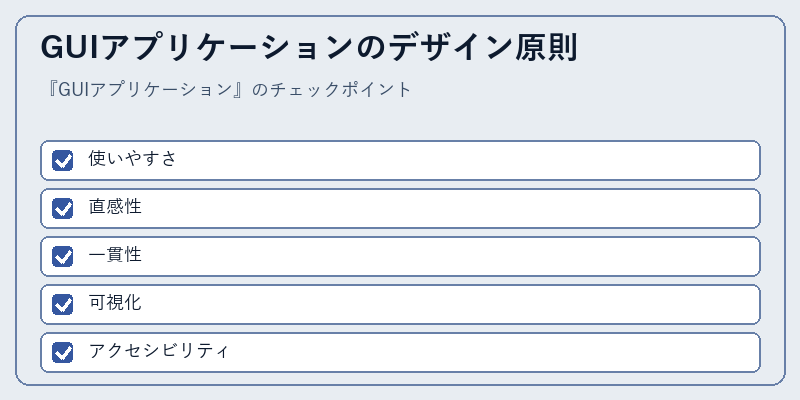 GUIアプリケーションのデザイン原則