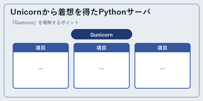 Unicornから着想を得たPythonサーバ