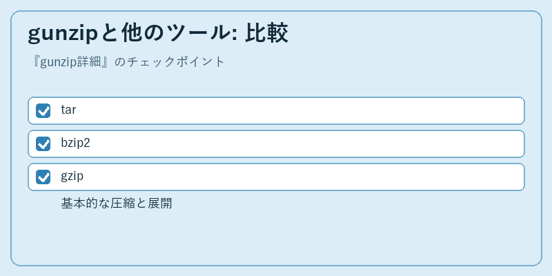 gunzipと他のツール: 比較