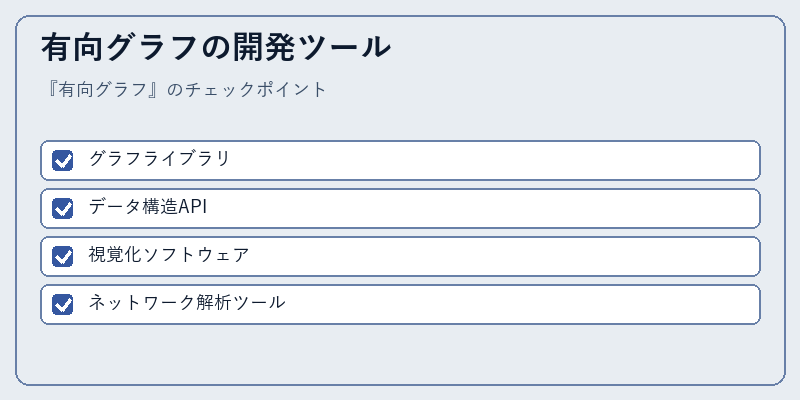 有向グラフの開発ツール