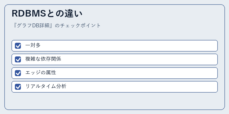 RDBMSとの違い