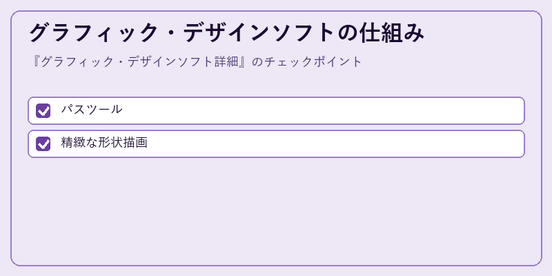 グラフィック・デザインソフトの仕組み