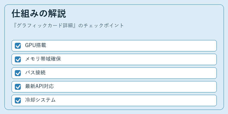 仕組みの解説