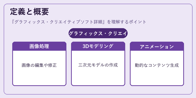 定義と概要
