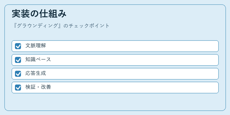 実装の仕組み