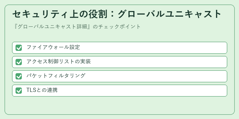 セキュリティ上の役割：グローバルユニキャスト