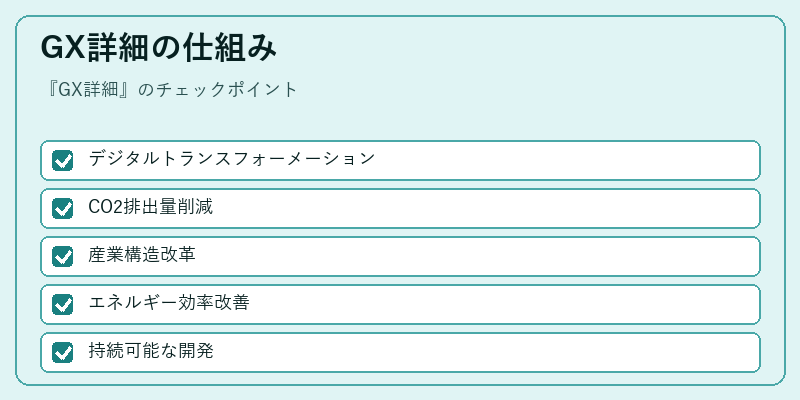 GX詳細の仕組み