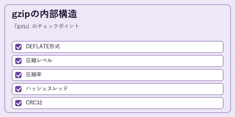 gzipの内部構造