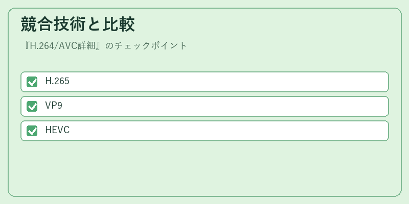 競合技術と比較