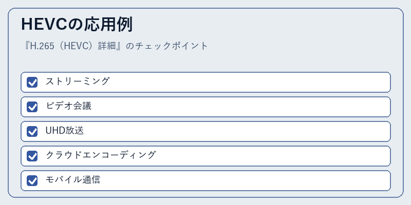 HEVCの応用例