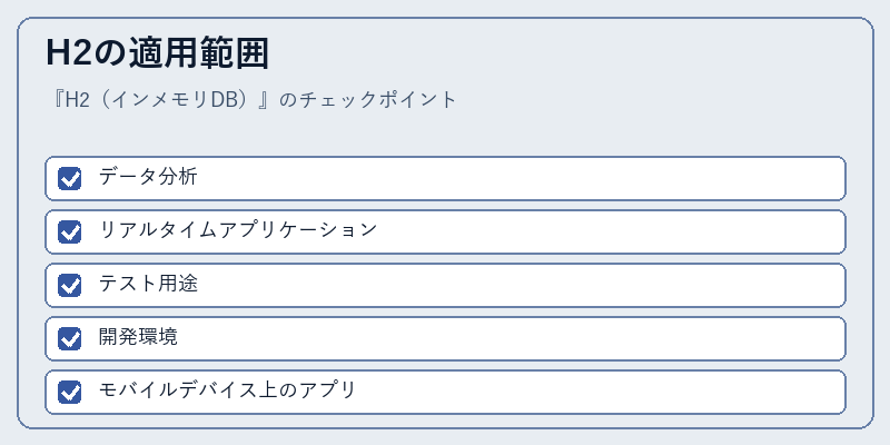 H2の適用範囲