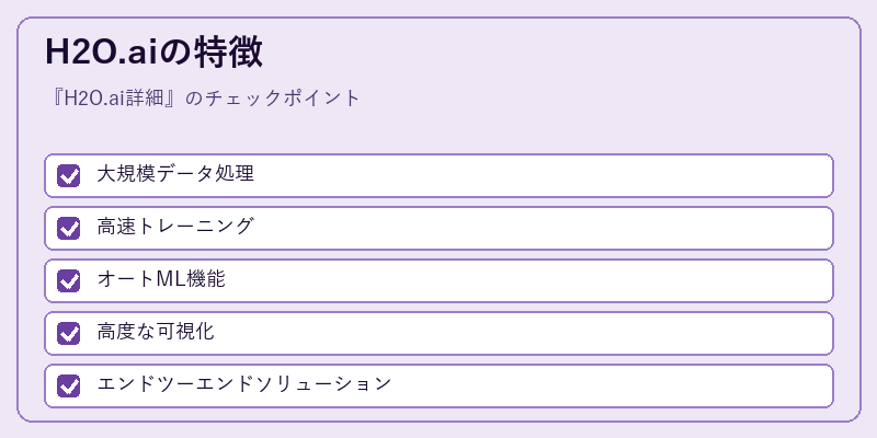 H2O.aiの特徴