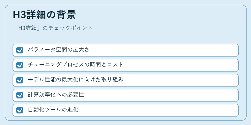 H3詳細の背景