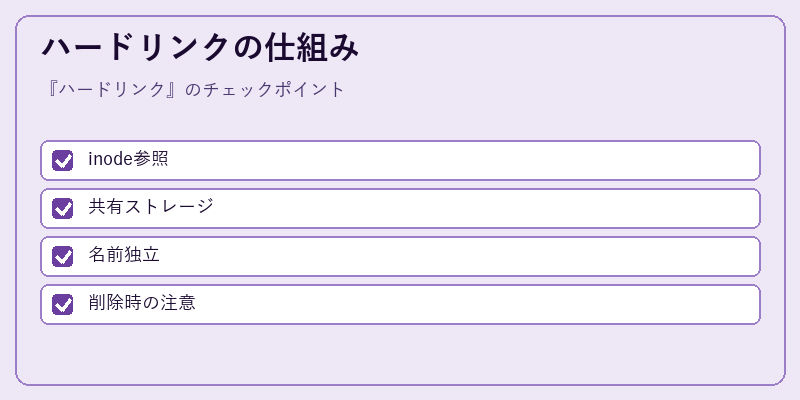 ハードリンクの仕組み