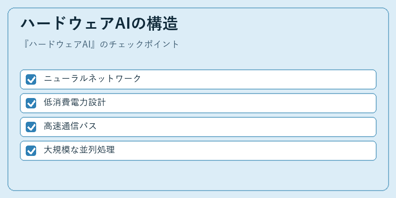 ハードウェアAIの構造