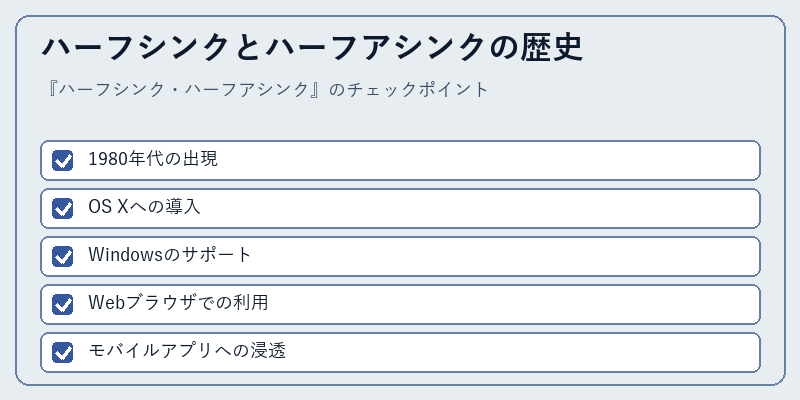 ハーフシンクとハーフアシンクの歴史