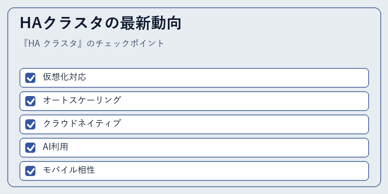 HAクラスタの最新動向